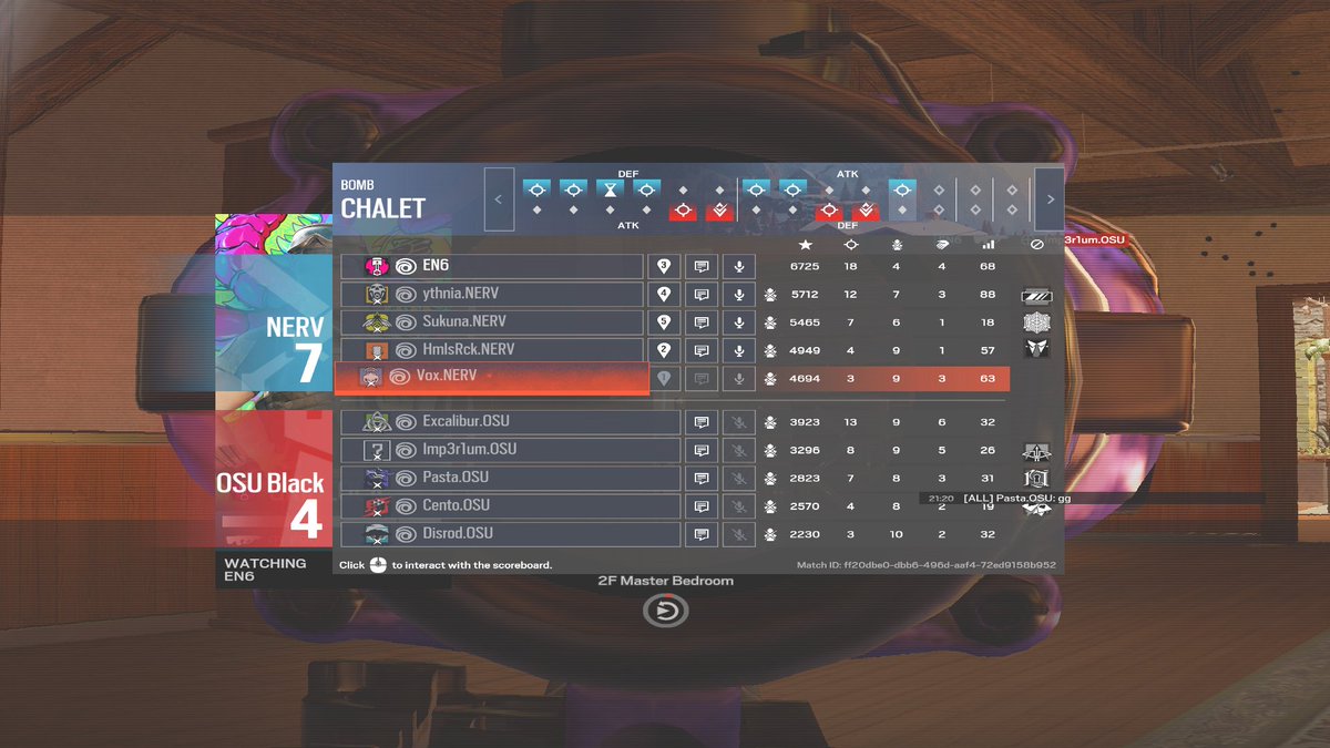 NERV (@NERV1Esports) / Posts / X
