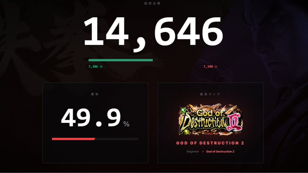 紅美鈴布教倶楽部ほしお/チャンネル登録1万人目指してるニート tweet media