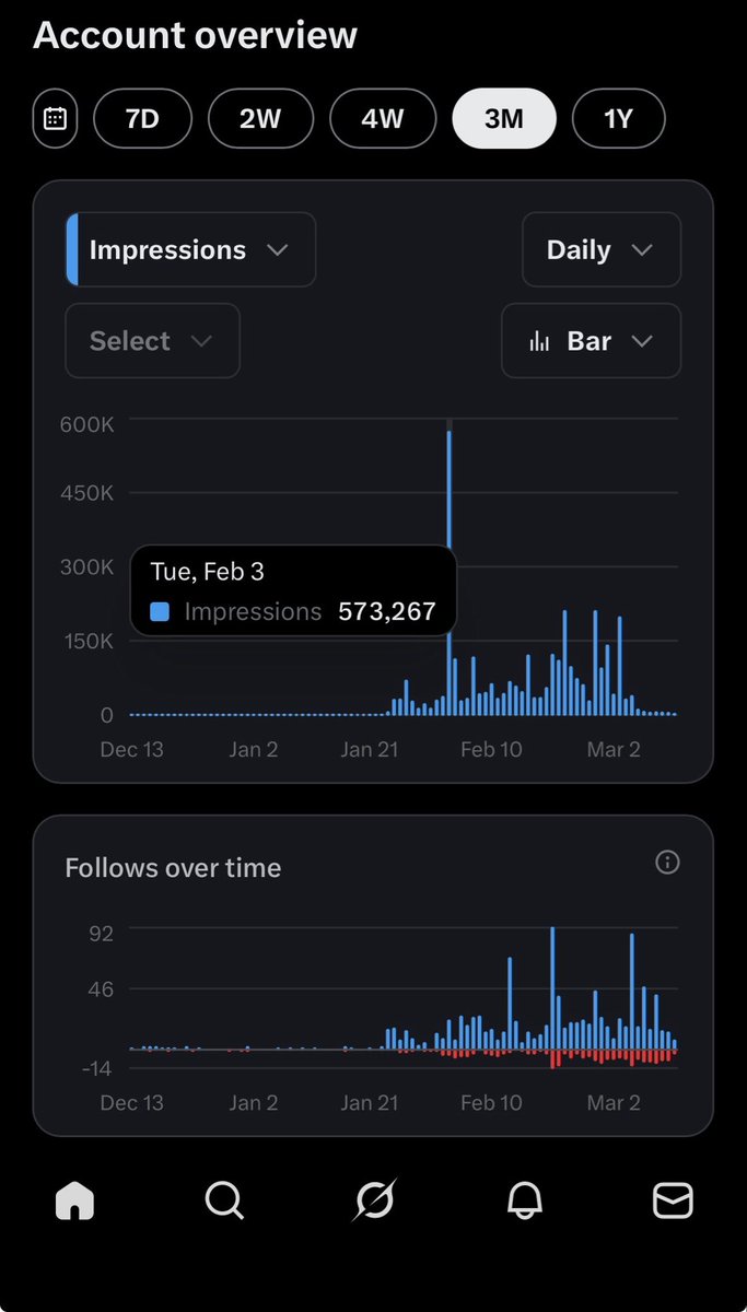 Jose F. Jimenez tweet media