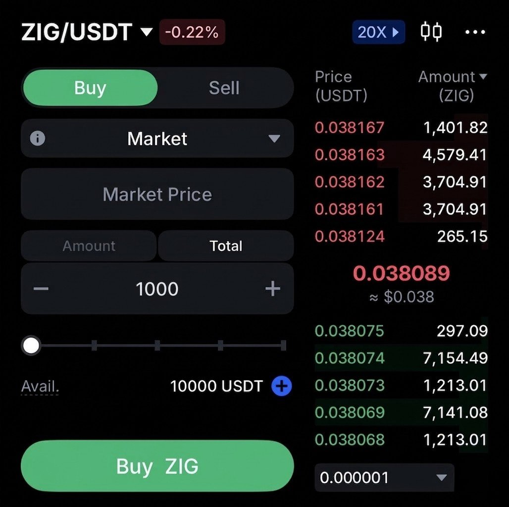 ZIGChain Nigeria tweet media