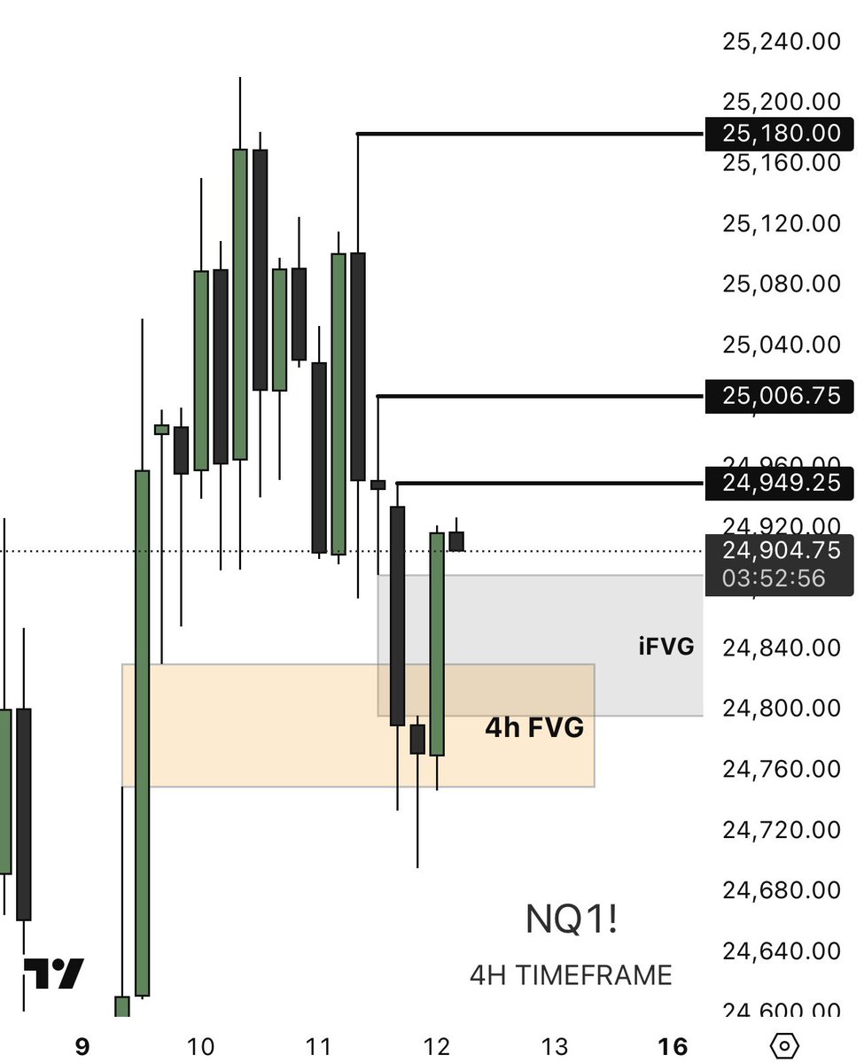 Trades By Slade tweet media