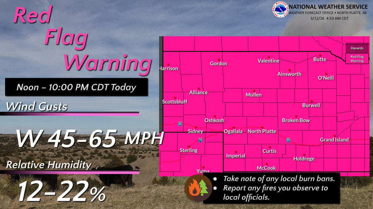 NWS North Platte tweet media