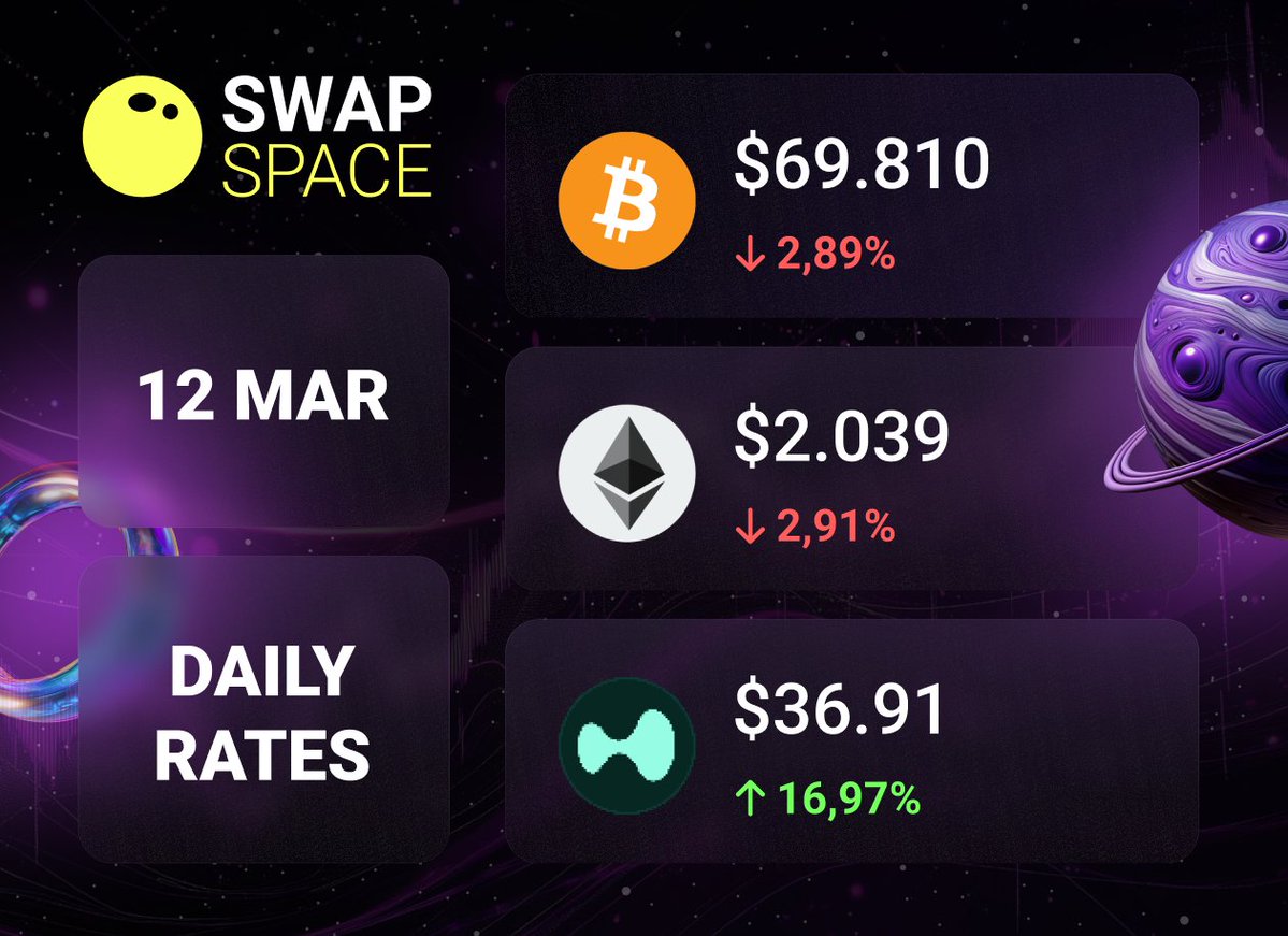 SwapSpace tweet media