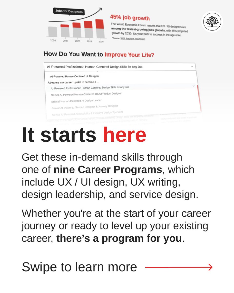 IxDF - Interaction Design Foundation tweet media