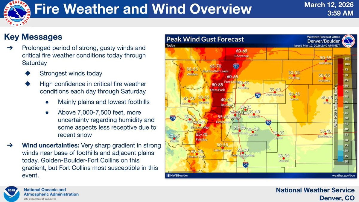 NWS Boulder tweet media