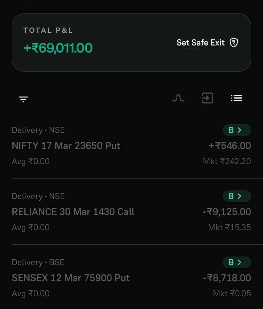 CryptoQ36137's tweet photo. A little recovery after yesterday's big loss 
Market is unpredictable ATM
#nifty #sensex https://t.co/FrjLYXIR98