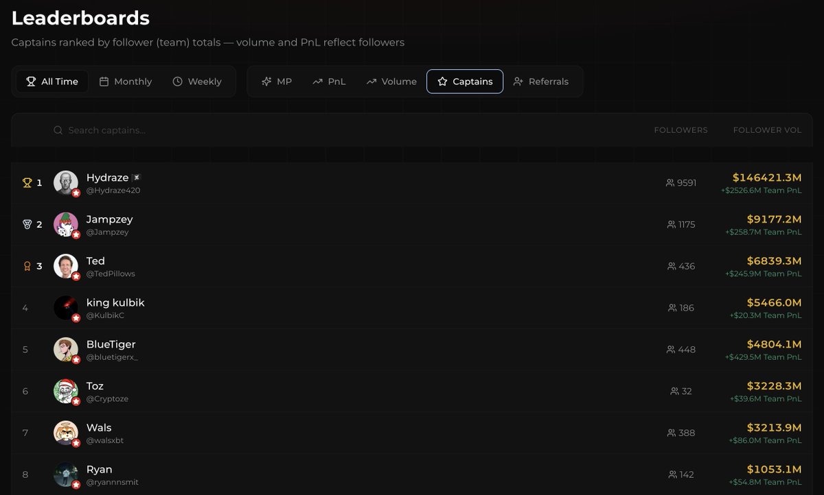 Hydraze 🏴☠️ tweet media
