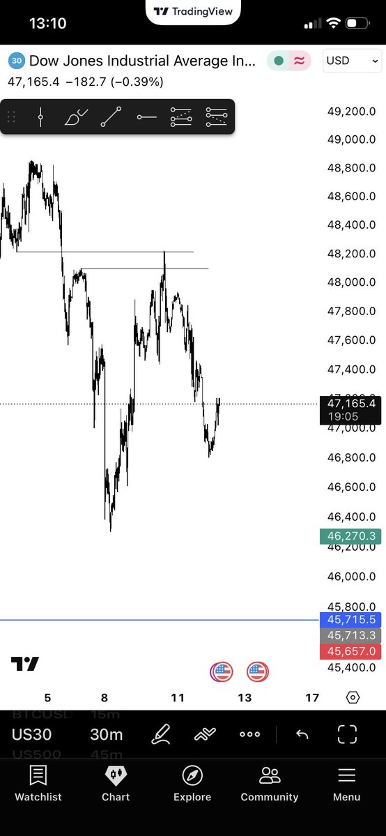 Architect tweet media