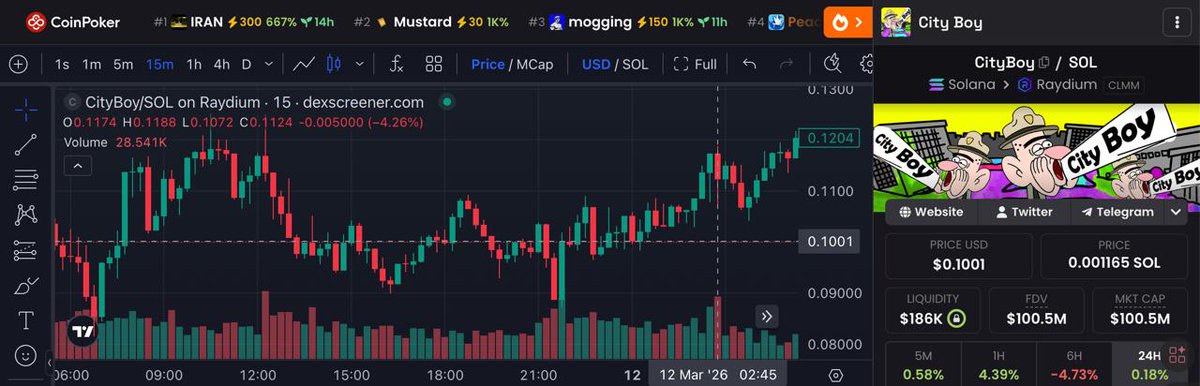 Root_Shaw.NFT tweet media
