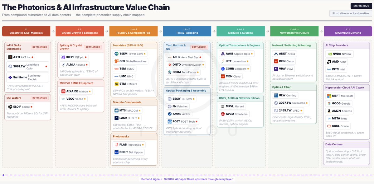 Yiannis Zourmpanos tweet media