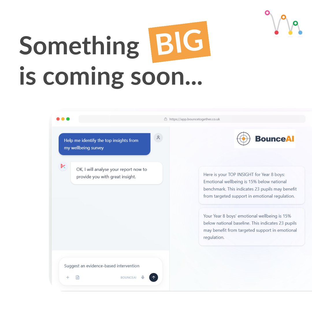 BounceTogether tweet media