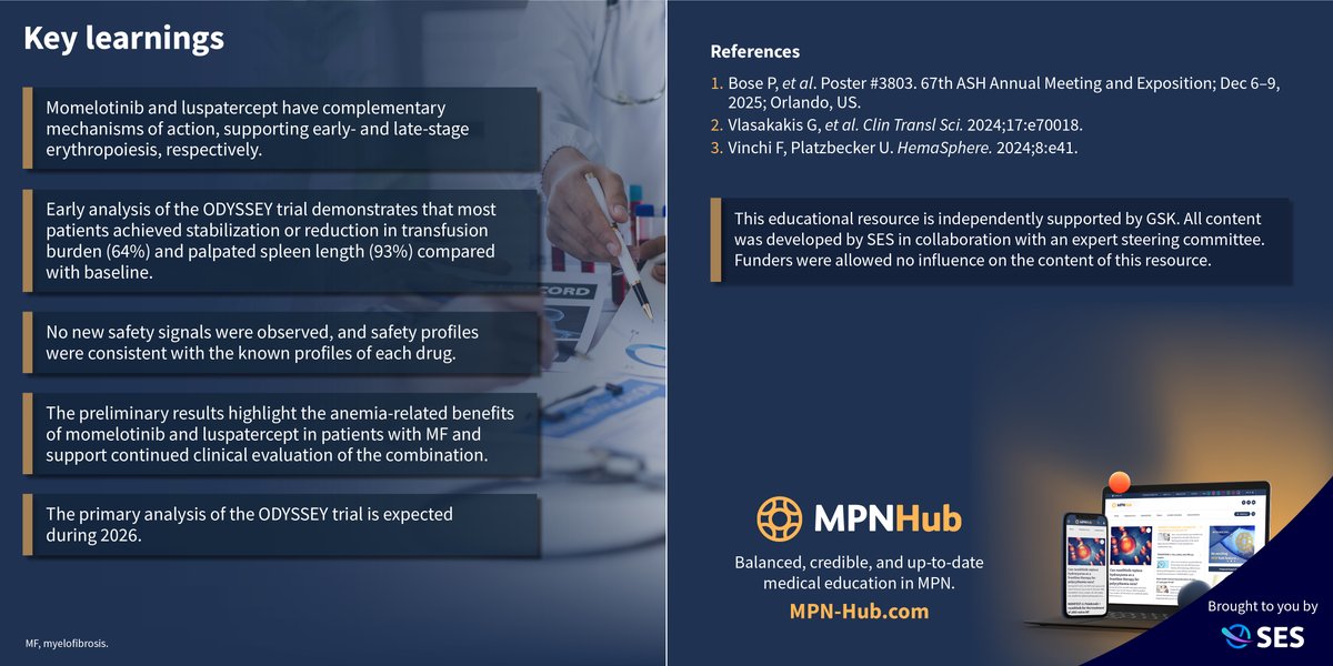MPN_Hub tweet media