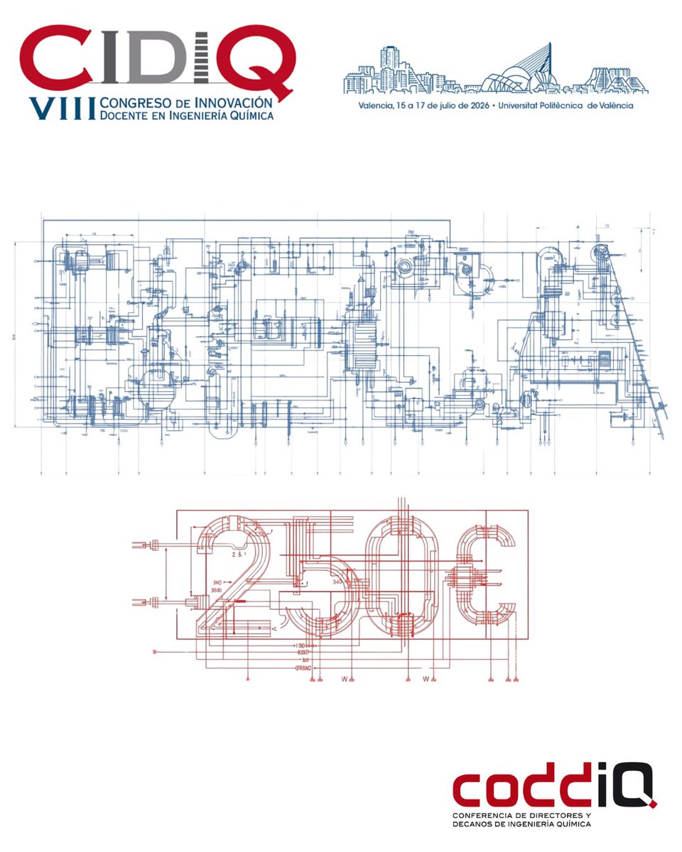 CODDIQ_ES tweet media