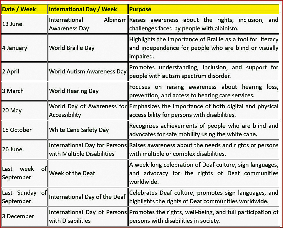 NCPD Rwanda tweet media