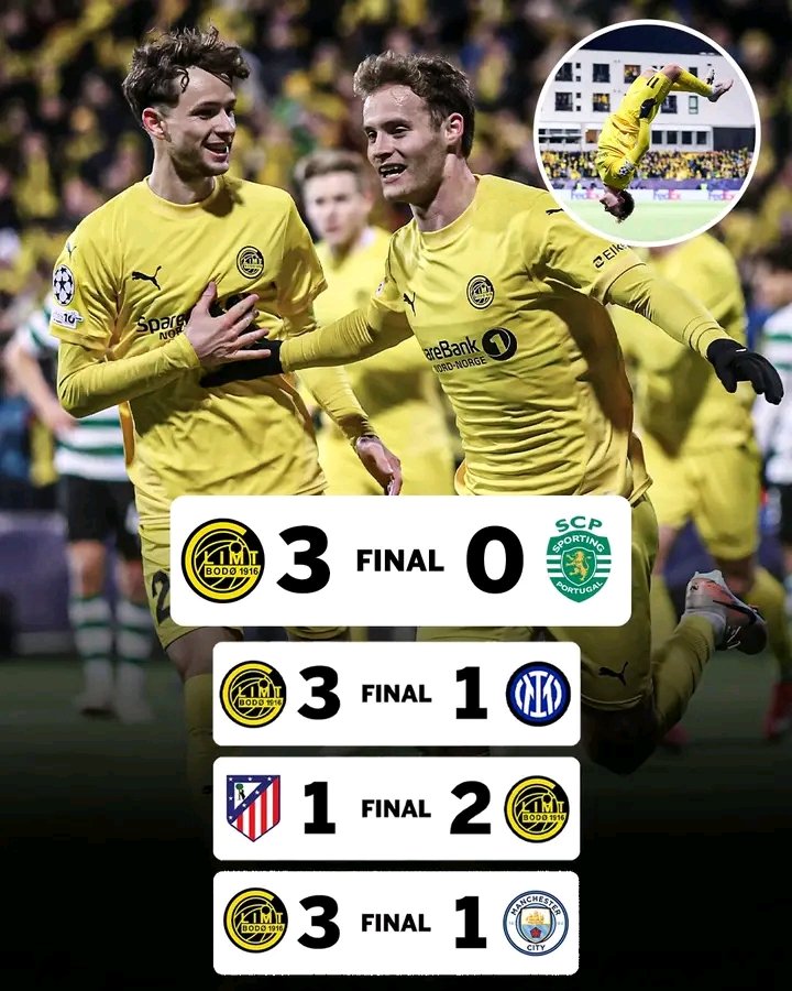 Bodo glimt are doing great