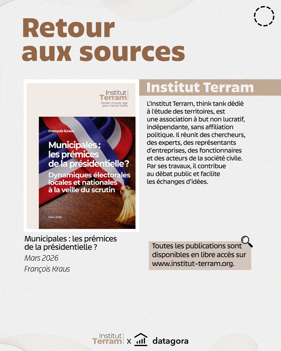 Datagora tweet media