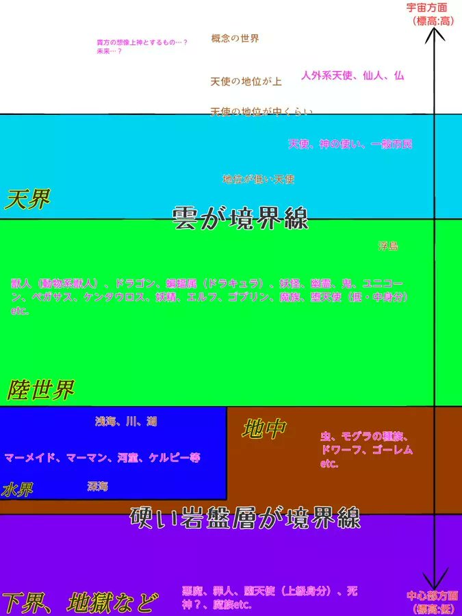 akwsu.*˚＠低浮上 tweet media