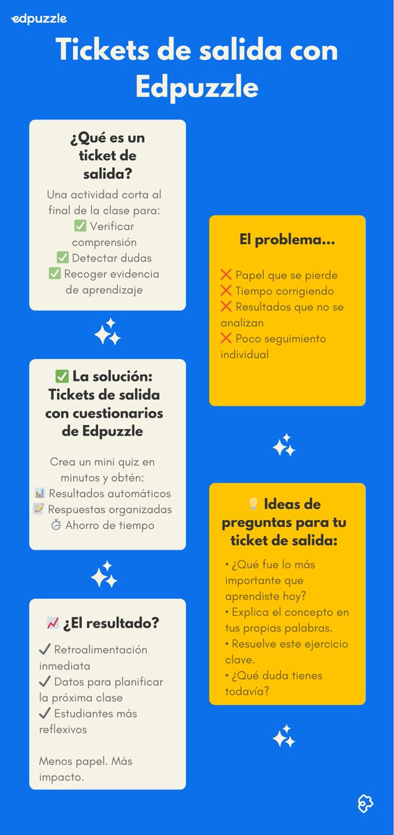 edpuzzle_es's tweet photo. Los tickets de salida no tienen que ser papel que se pierde ✋📄

Con los cuestionarios de @edpuzzle puedes:
✅ Crear 2–3 preguntas en minutos
✅ Obtener resultados automáticos
✅ Detectar dudas al instante

Cierre rápido. Datos reales. Mejor planificación. 📊✨
#Edpuzzle https://t.co/9Wcx0GRkZp