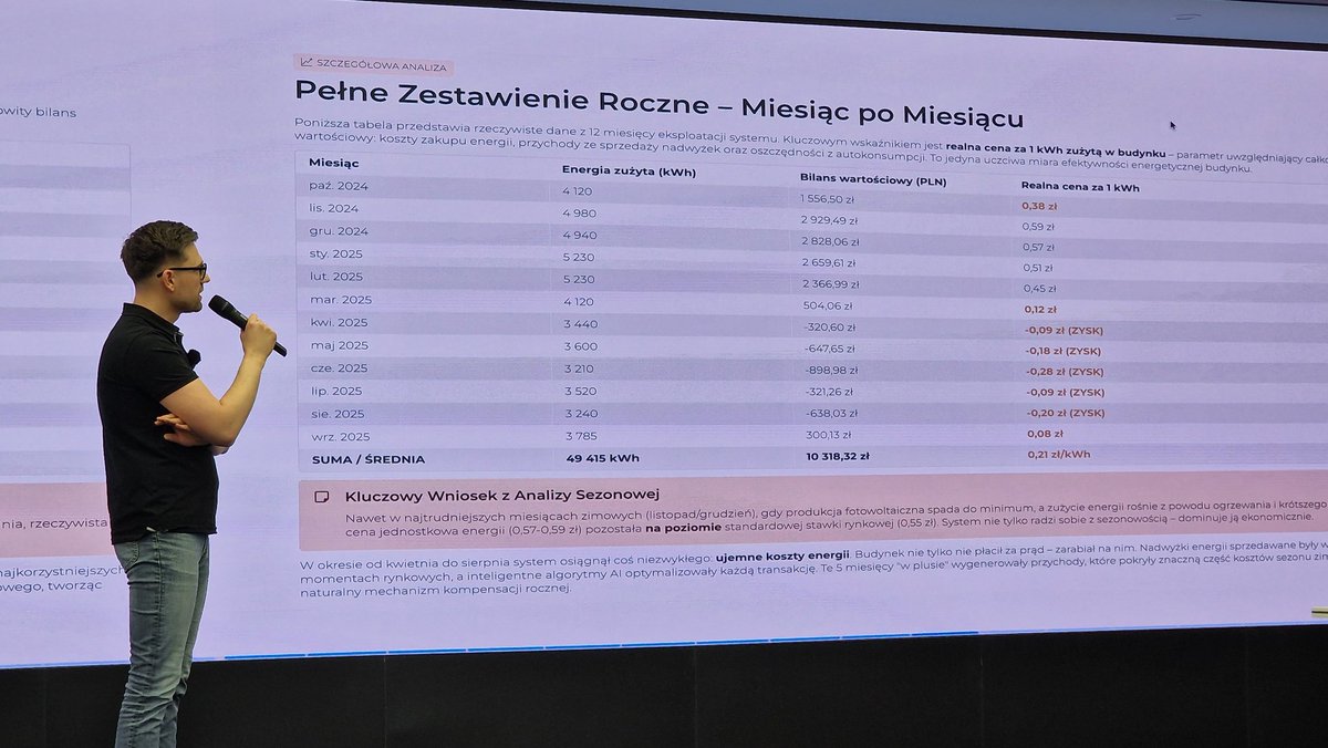 Bartłomiej Derski tweet media