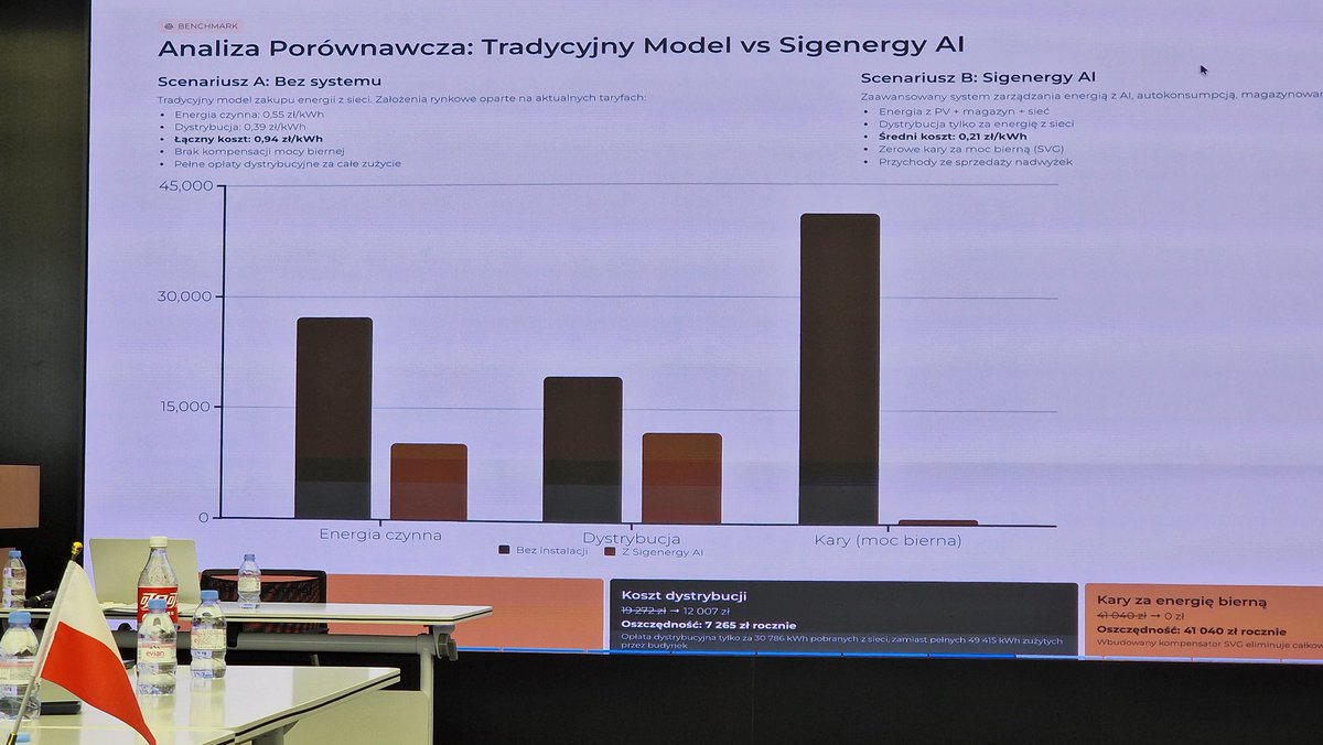 Bartłomiej Derski tweet media