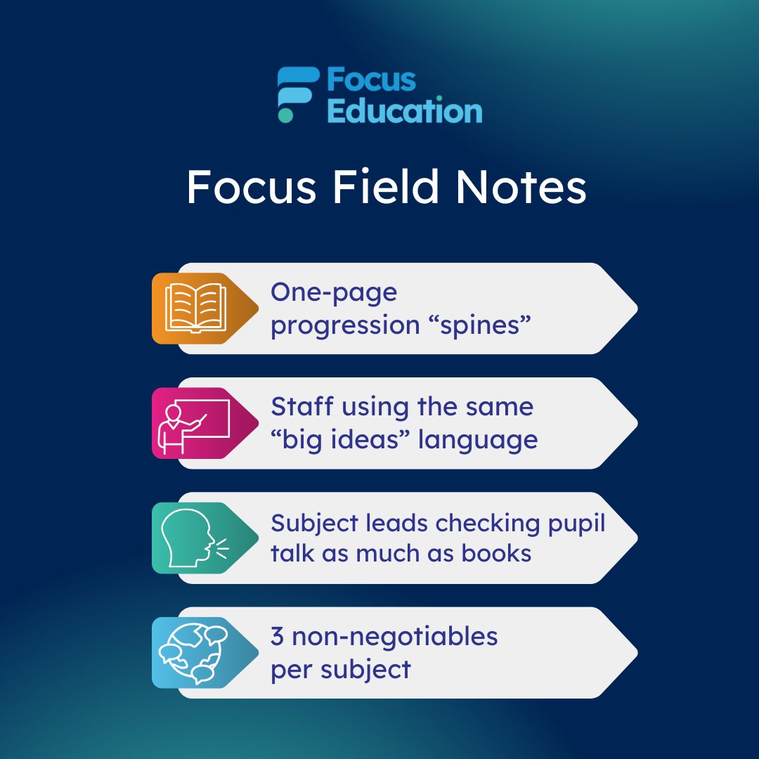 Focus Education UK Ltd tweet media