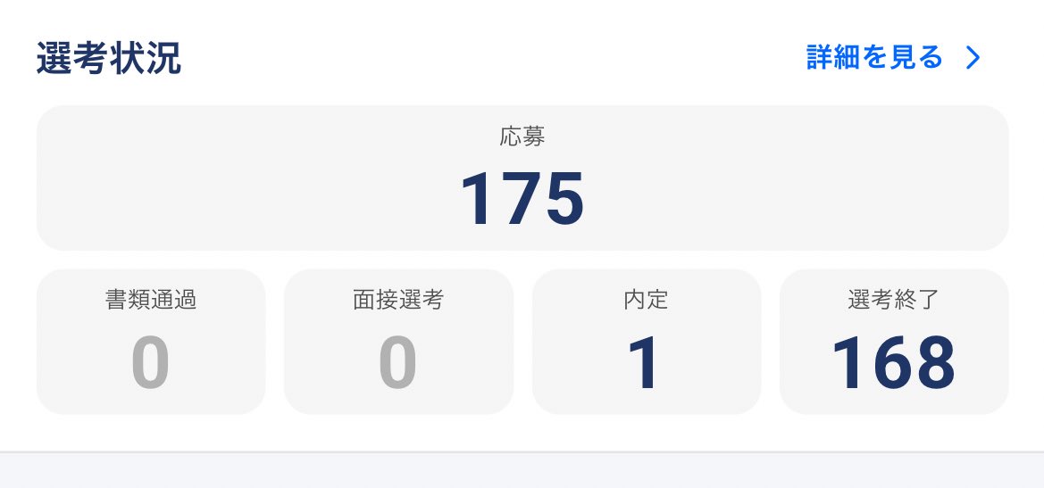 フフフ…そしてこの