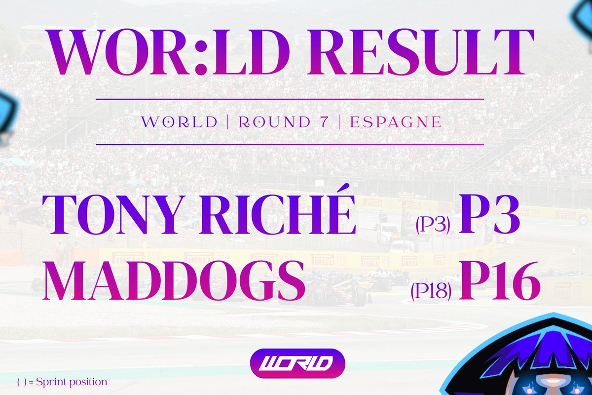 Gran Track 10 tweet media