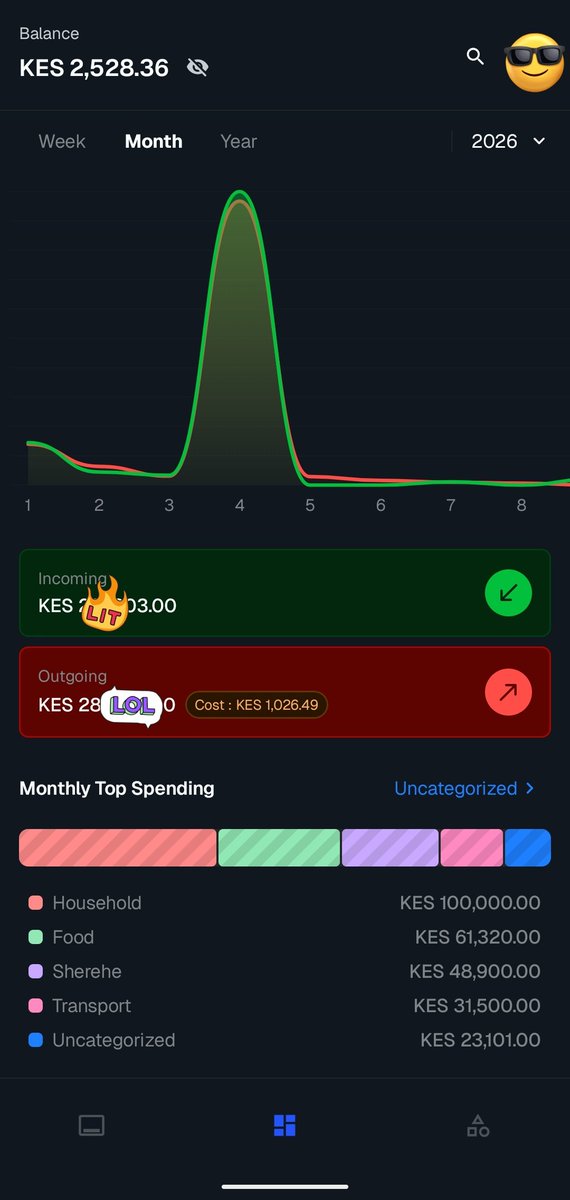 MamboBryan tweet media