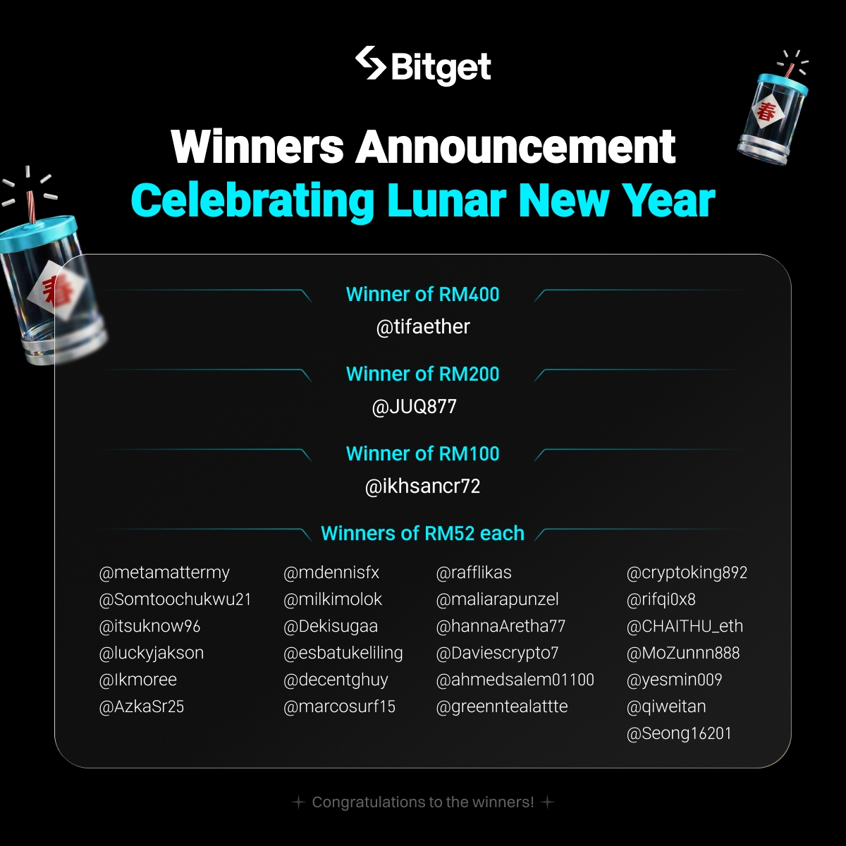 Bitget Malaysia 🇲🇾 tweet media