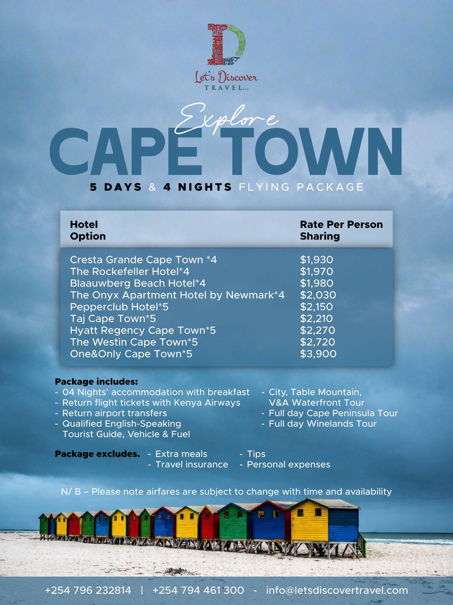 Let’s Discover Travel tweet media