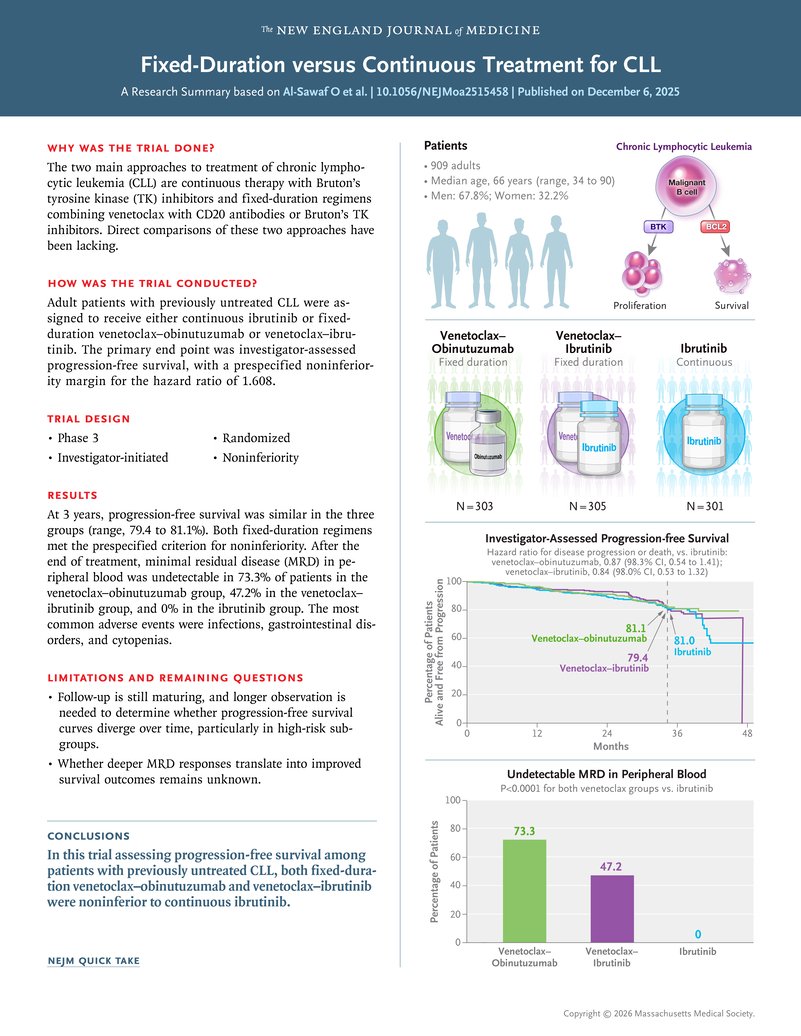 Yüksel Ürün tweet media