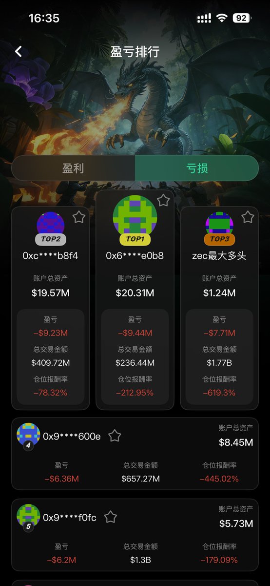 超洞察|HyperInsight tweet media
