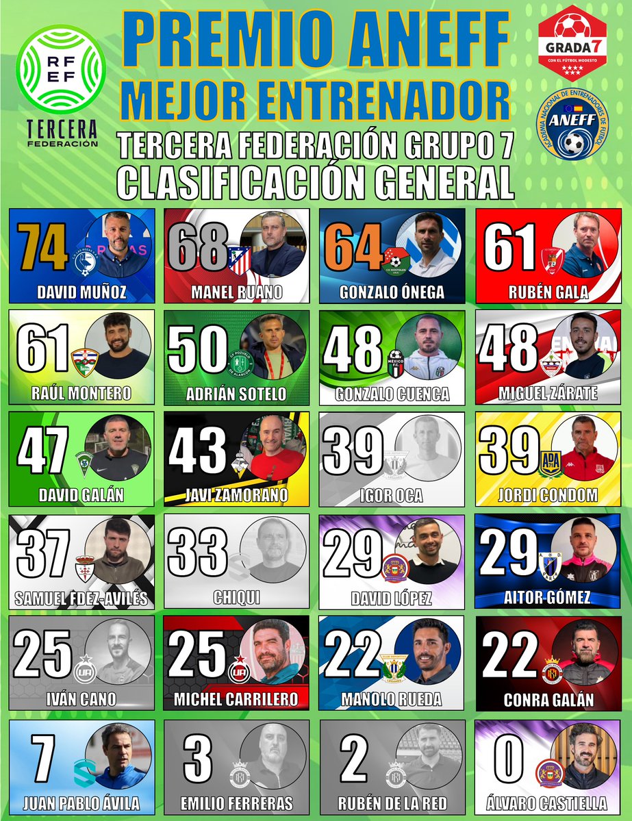 GradaSiete7 tweet media