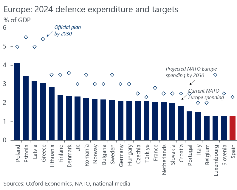 Daniel Kral tweet media