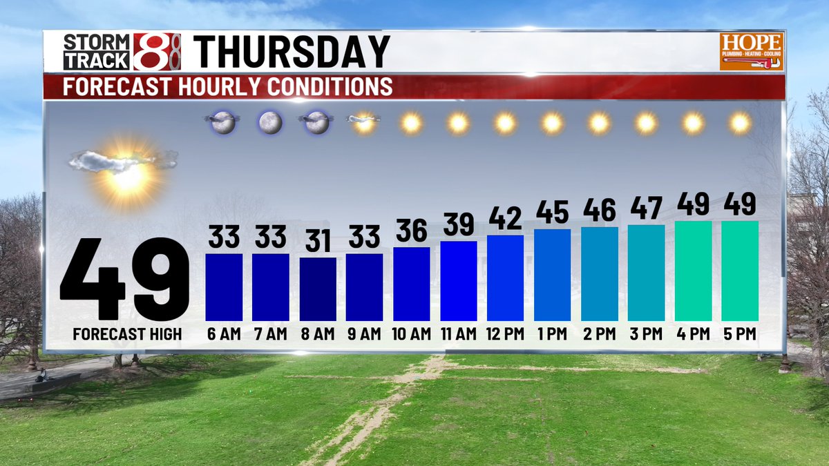 Marcus Bailey tweet media