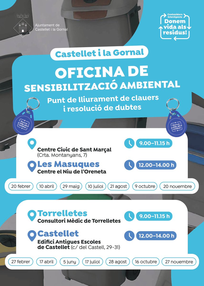 Ajuntament de Castellet i la Gornal tweet media