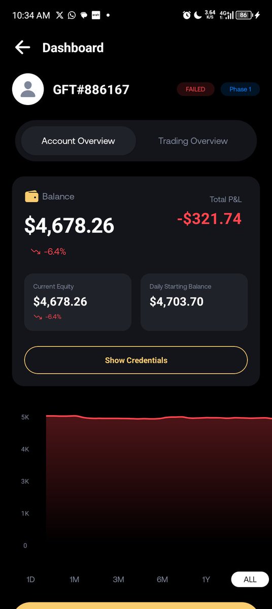 Abdul 👀🦺 tweet media