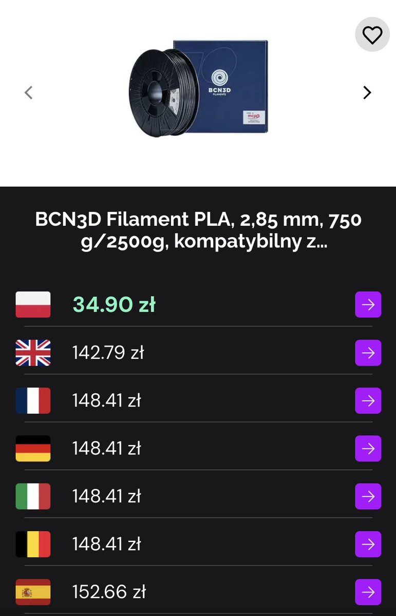 pomyłek tweet media