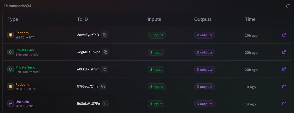 Zeus Network tweet media