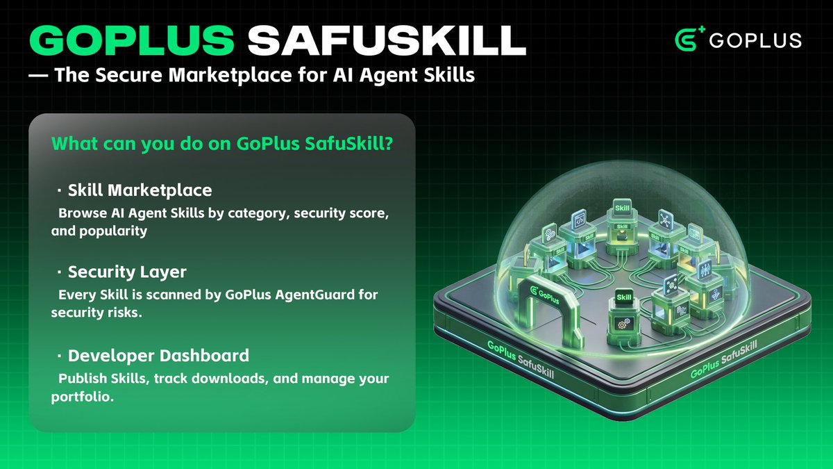 GoPlus Security 🚦 tweet media