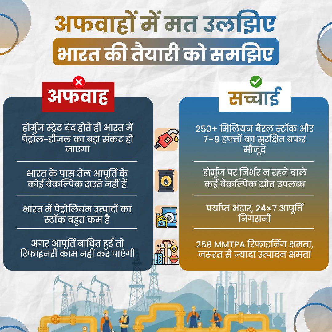 Naveen Kumar Pandey tweet media