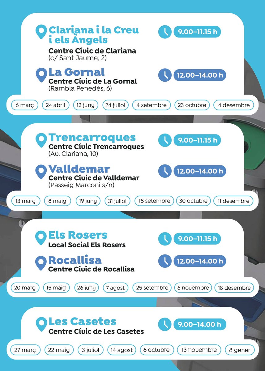 Ajuntament de Castellet i la Gornal tweet media