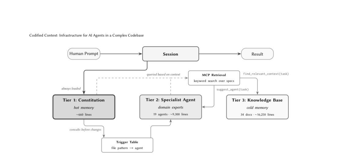 Algomatic AI ラボ tweet media