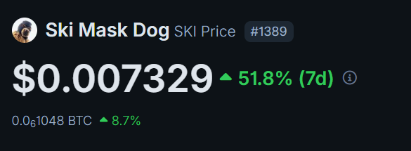 Memes on Base tweet media