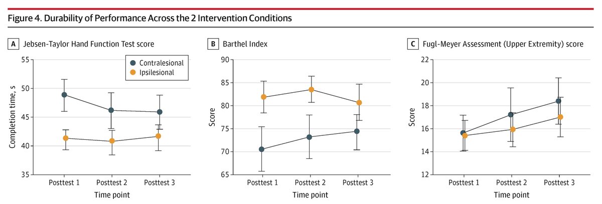JAMA Neurology tweet media
