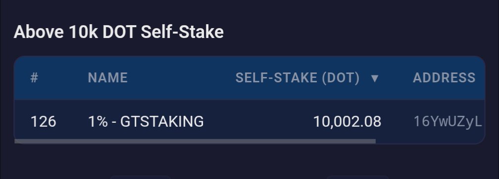 GTSTAKING 🐂⭕ tweet media