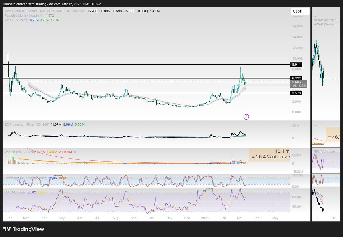Asymmetric Jump tweet media