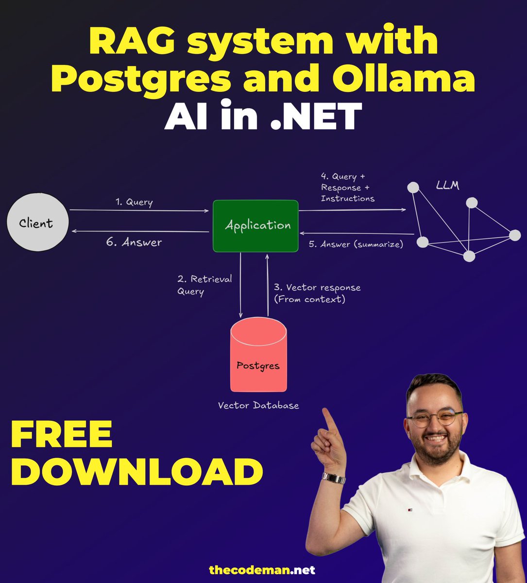 TheCodeMan__'s tweet image. AI in #Dotnet - RAG System with Postgres and Ollama

Here is the way to implement it: ⬇️ 

First of all, what is the RAG system?

RAG (Retrieval-Augmented Generation) is an AI framework that enhances generative large language models (LLMs) by integrating traditional information