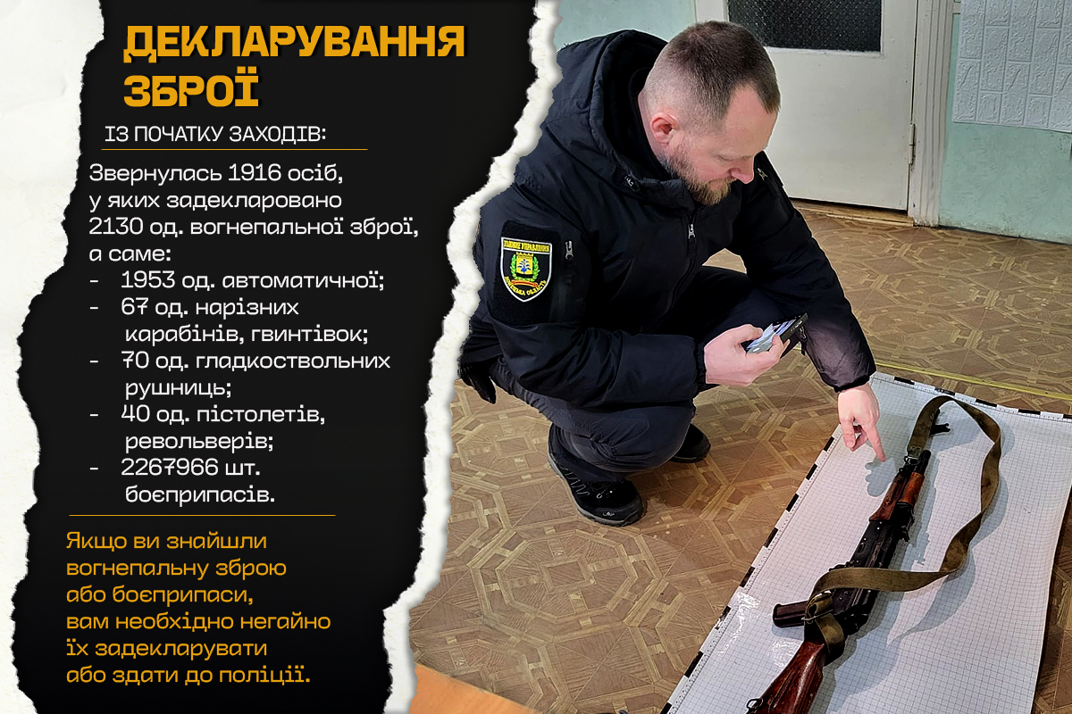 Поліція Донеччини нагадує: кампанія з декларування зброї триває dn.npu.gov.ua/news/politsiia…