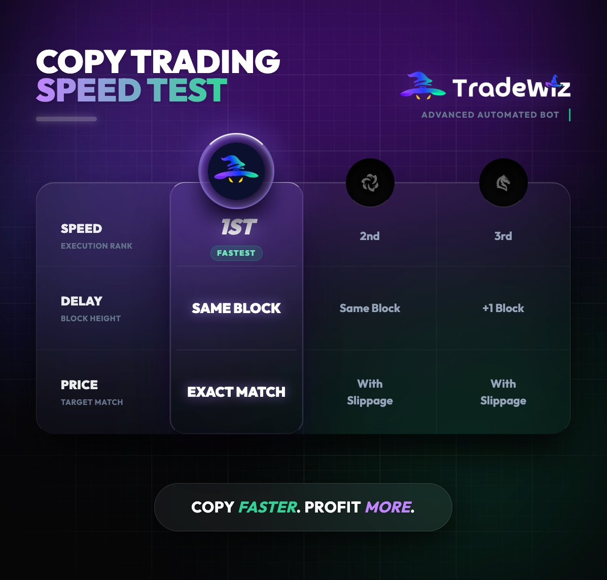 TradeWiz tweet media